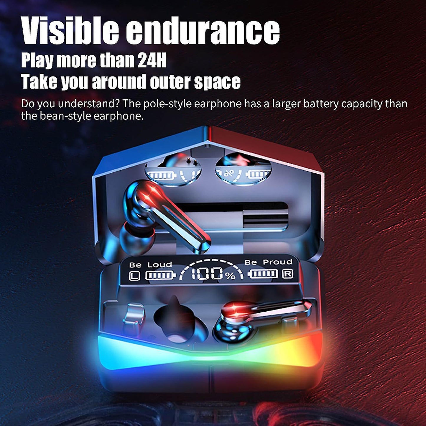 TWS Earbuds Bluetooth 5.3 Type-C with Power Bank Charge Your Phone, 280 Hours Playback (Charging case Backup) Earbuds