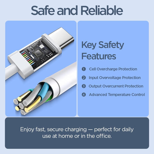 UNIGEN 25W USB Type-C Fast Charging Adapter with Type-C Cable | Compatible with Samsung Galaxy S24/S23/S22/S21/Note 20/A Series & Other USB-C Devices | PD Super Fast Charger - White