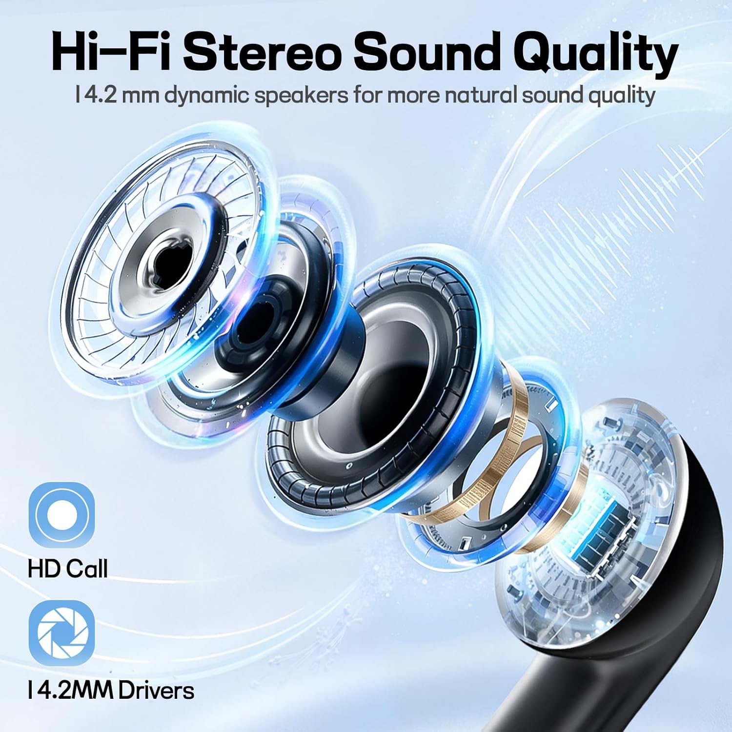 Wireless Earbuds, Hi-Fi Stereo Sound Bluetooth Earbuds with 6-Mic ENC for Clear Calls, IPX7 Waterproof Sport, 40H Playtime with Fast Charging Case, Ergonomic Design for All-Day Comfort