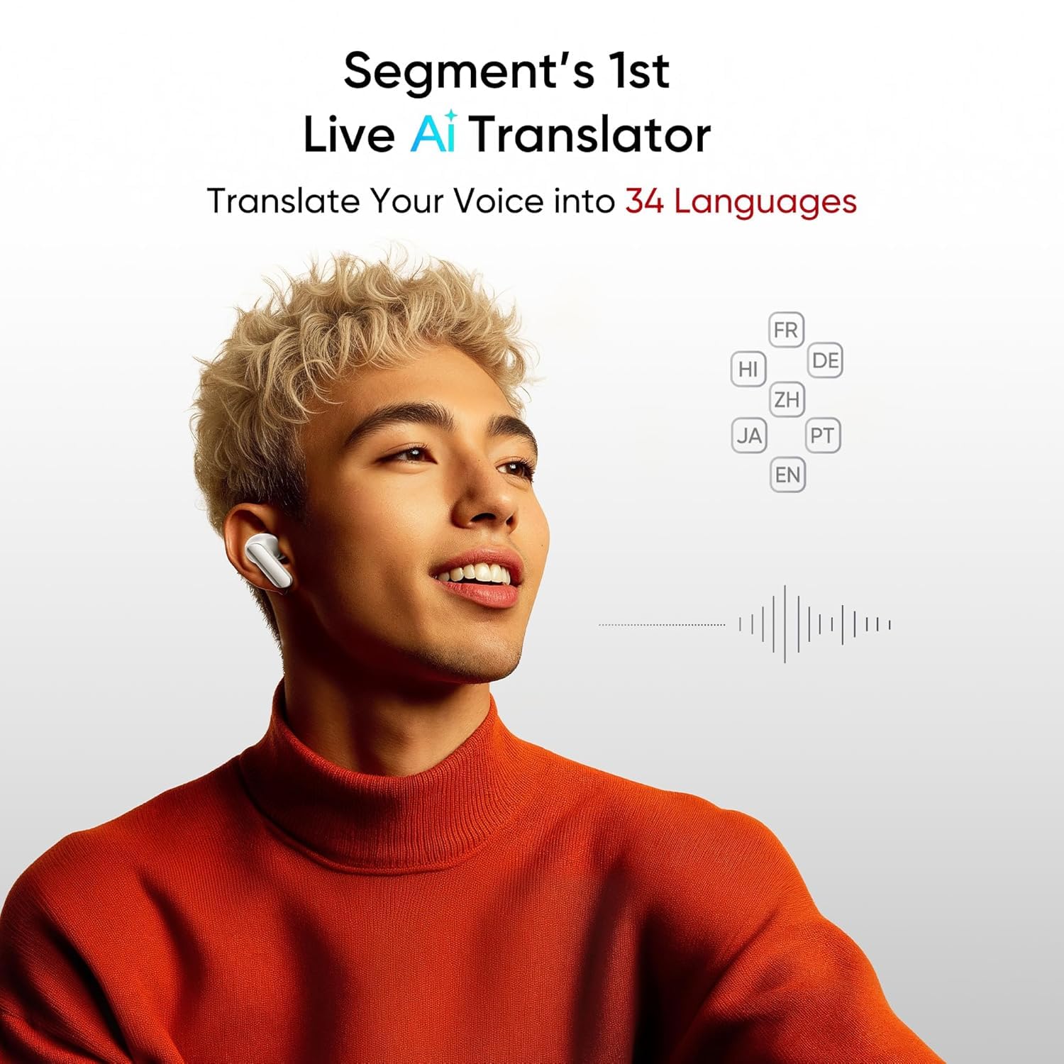 Earbuds Air 7 True Wireless for Realme 8 Pro with 12.4mm Dynamic Bass Drivers,52Hrs Playtime,52dB Hybrid ANC,6 Mic ENC,45ms Low Latency,360° Spatial Audio (Stbhj..3,wht2)