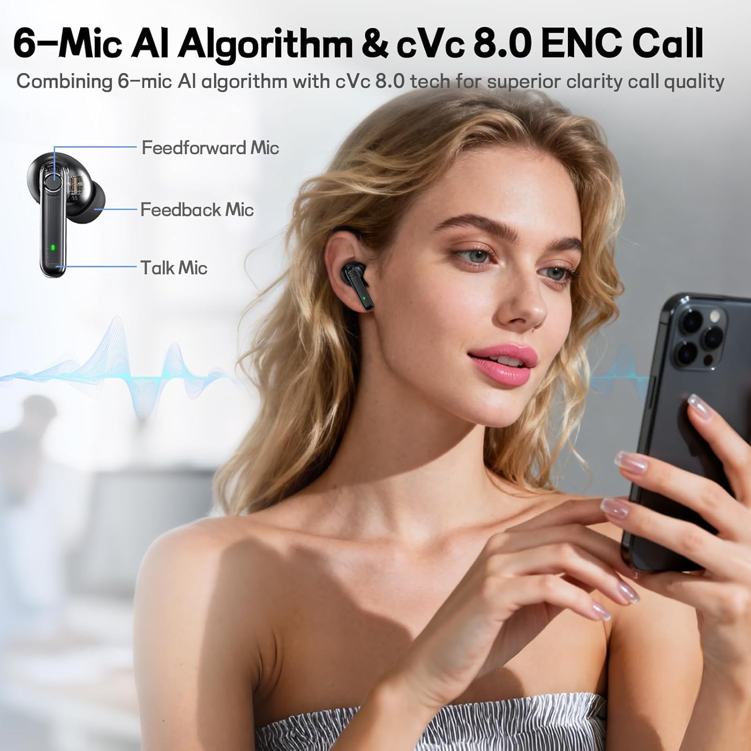 Wireless Earbuds, Hi-Fi Stereo Sound Bluetooth Earbuds with 6-Mic ENC for Clear Calls, IPX7 Waterproof Sport, 40H Playtime with Fast Charging Case, Ergonomic Design for All-Day Comfort